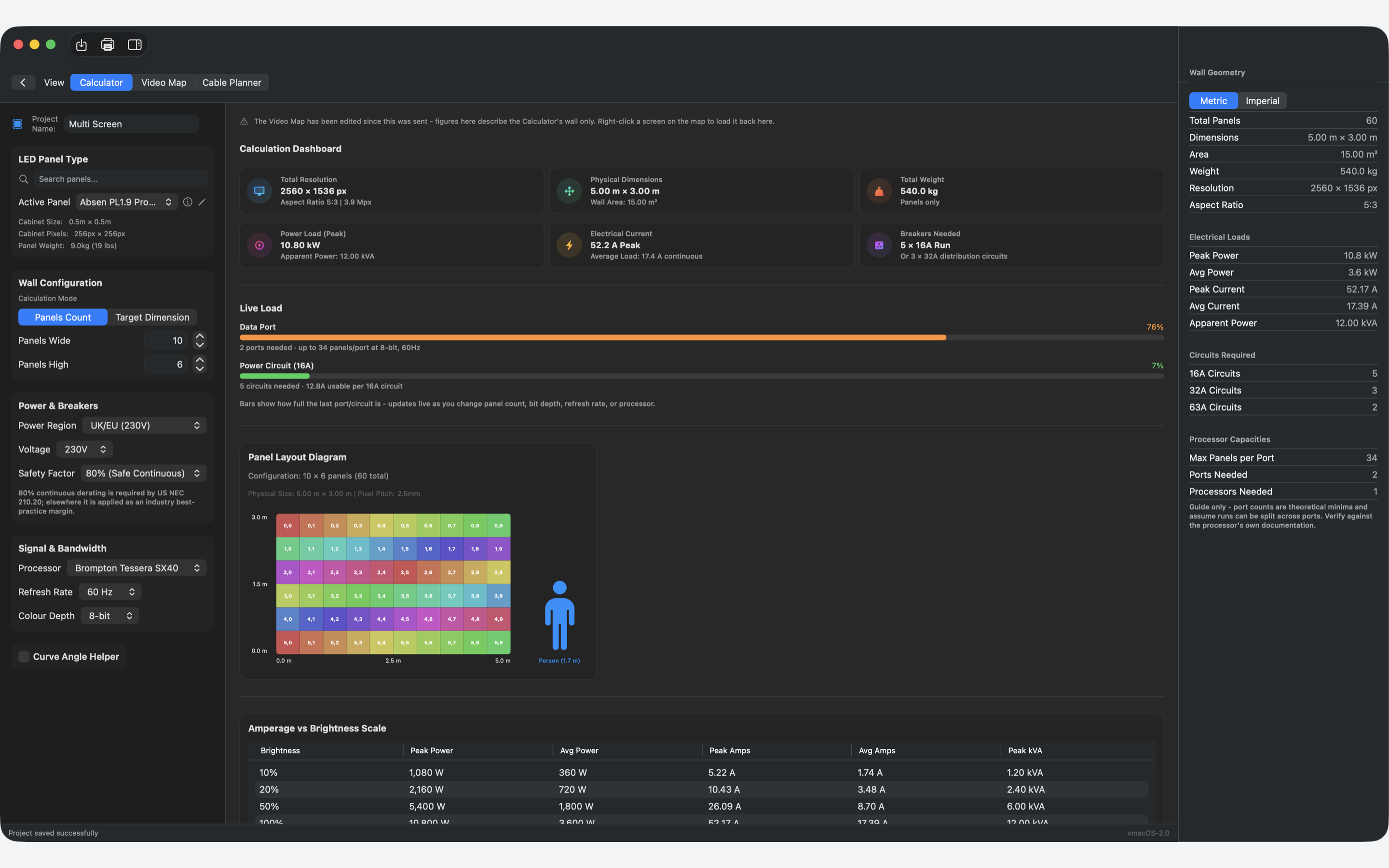 Calculator dashboard with resolution, dimensions, weight, power load and breakers needed